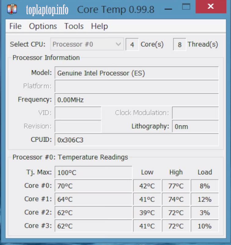 temperatura laptop lenovo